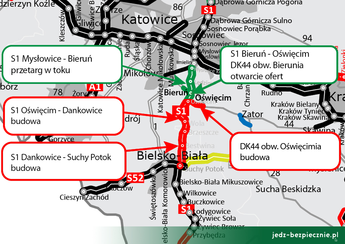 Polskie drogi - otwarcie ofert na S1 Bieruń - Oświęcim